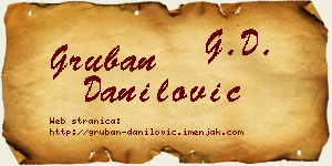 Gruban Danilović vizit kartica